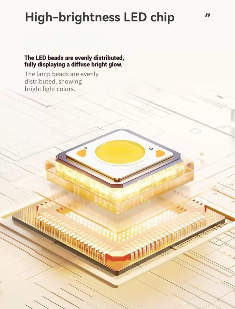 LED 3D Surface-Mounted Aluminum I-panel Light