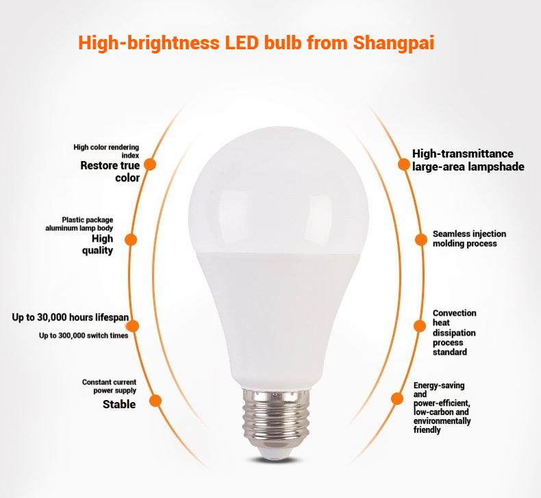 LED A BULB 5W 7W 9W 12W 15W 18W