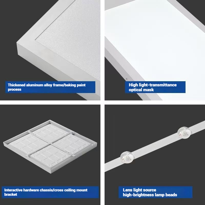 LED Surface I Panel Light for Commercial Ceilings