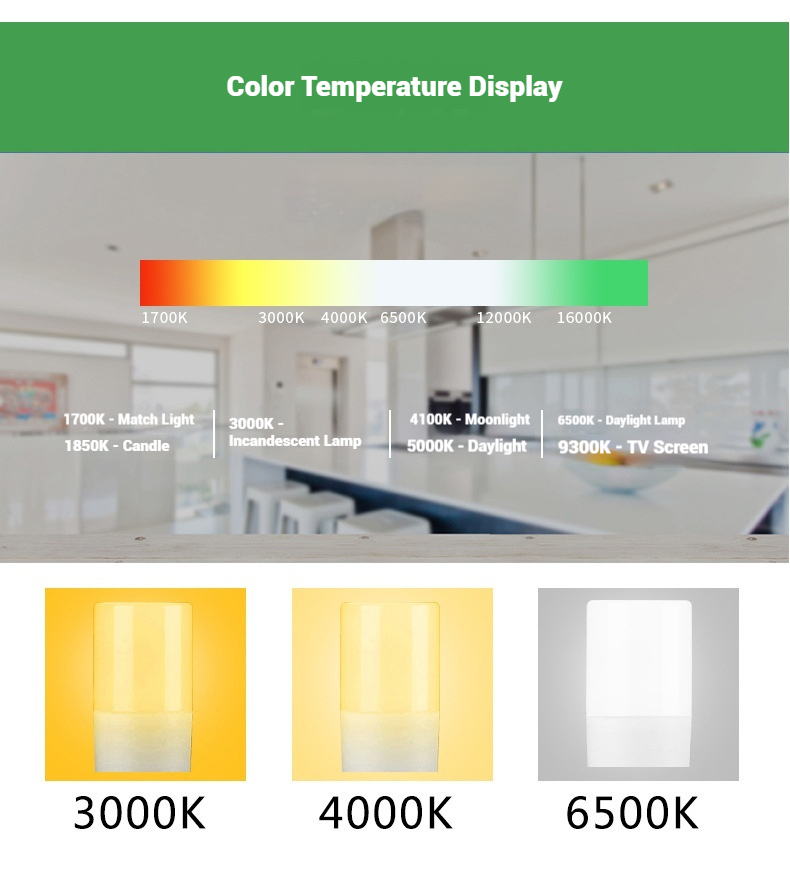 Commercial LED column bulb wholesale