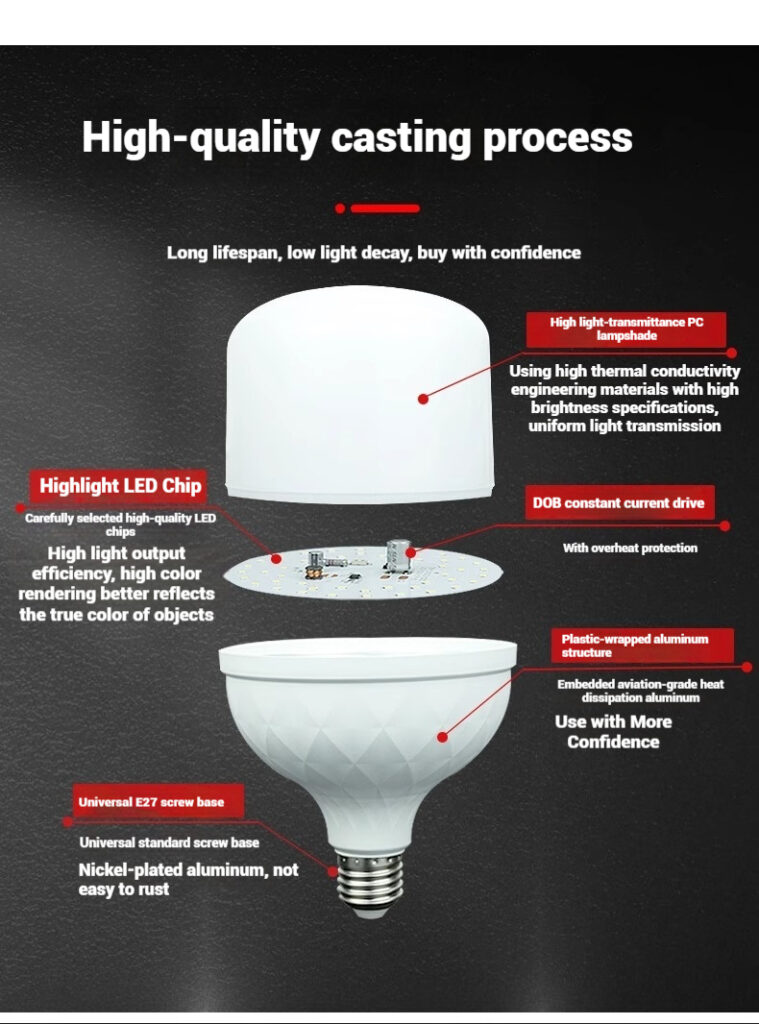 High Lumen LED T Bulb for Commercial and Industrial Lighting
