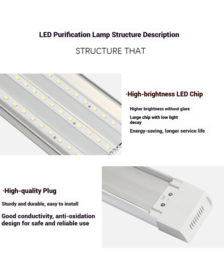 led square shaped purification light