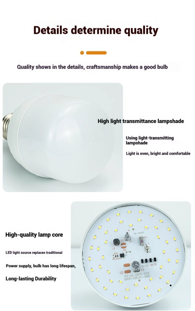 High Lumen LED T Bulb for Commercial and Industrial Lighting