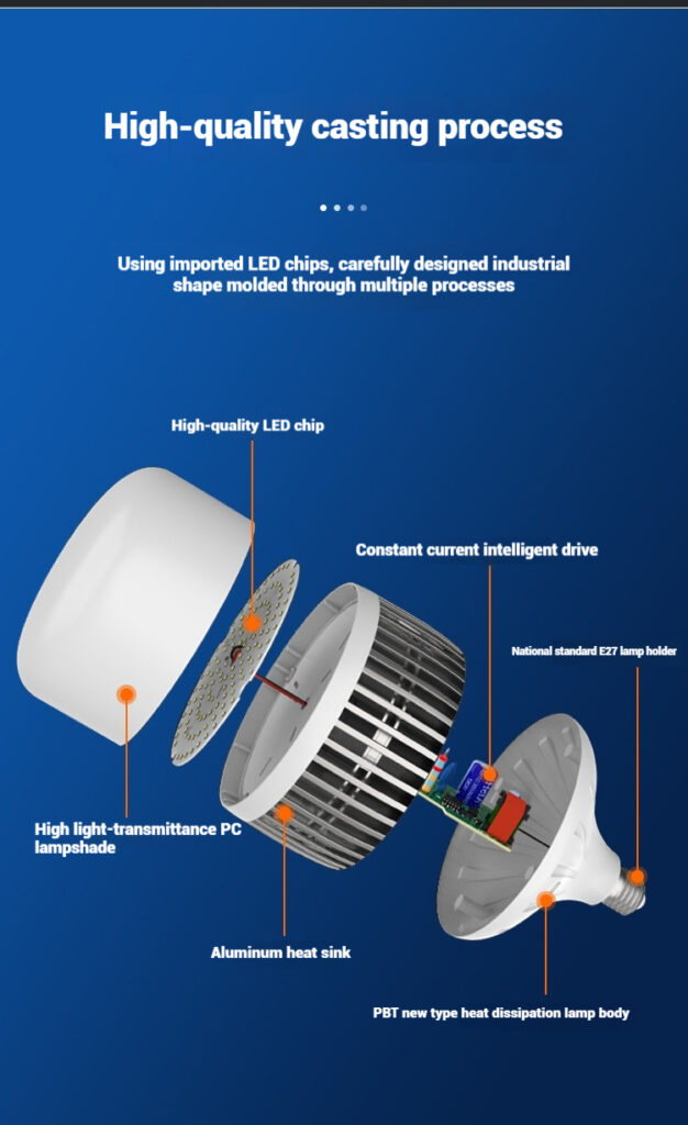 High Power LED Bulb with Fish Scale Aluminum Heat Sink