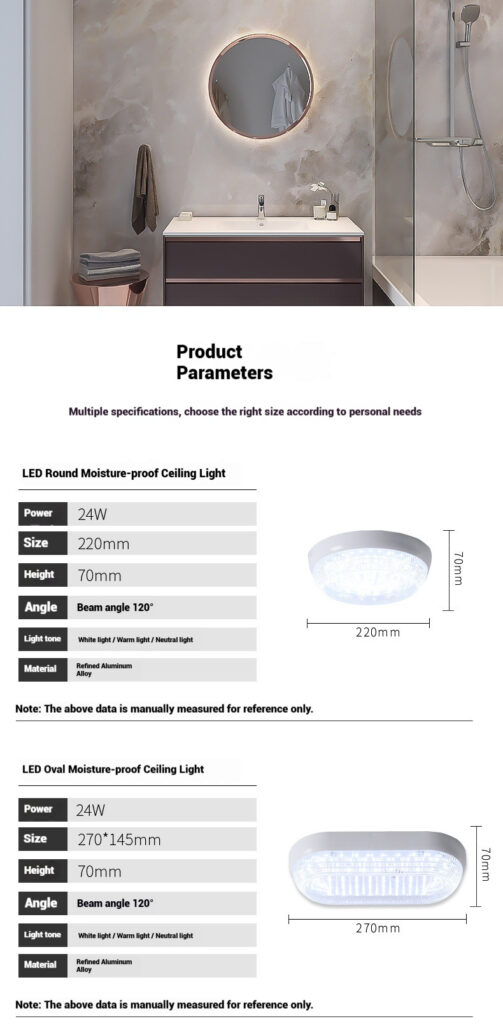 Prisma cover LED Wall Light and LED Moisture-proof lamp Round & Oval Shapes.