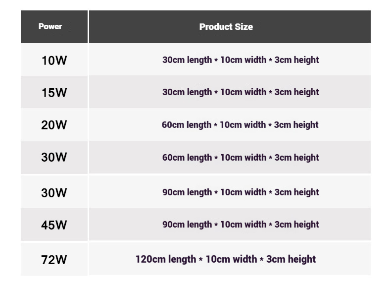 LED purification Light