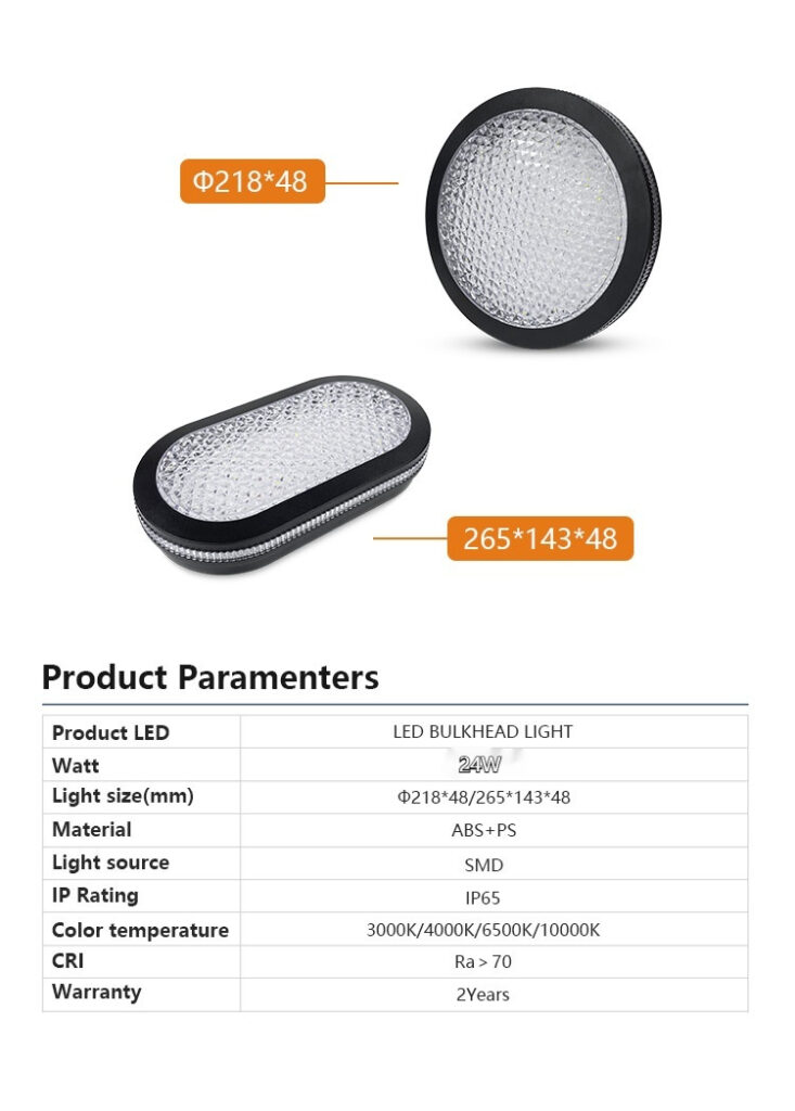LED Wall Light with Mesh PS Shade for Commercial Use