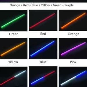 T8 LED Waterproof Tube Light